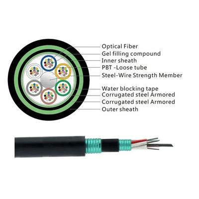 Dış kanal GYTS53 24 36 48 96 çekirdek zırhlı fiber optik kablo