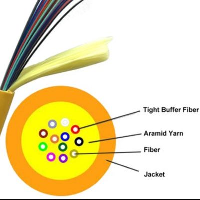 0.9 Kapalı Kapalı tamponlu fiber optik kablo Kevlar Yarn LSZH Ceket GJFJV G657A2 8 çekirdek