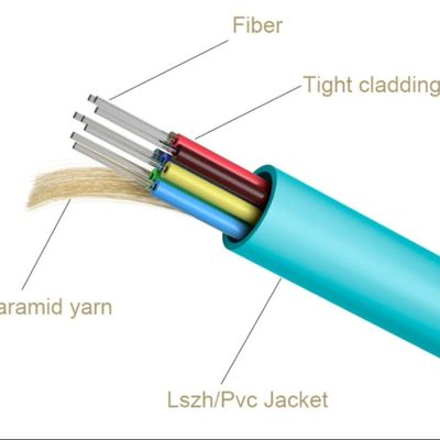 GJFJV FTTH İç Mekan Fiber Optik Kablo Simplex Duplex Fiber Optik Yama Kablosu LSZH