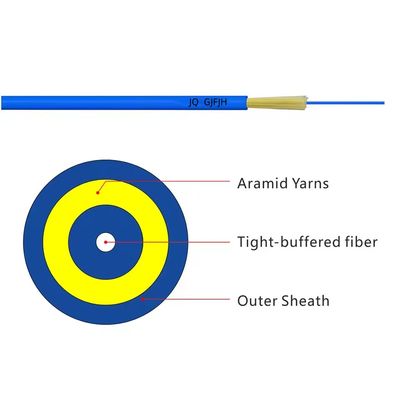 Yüksek Performanslı GJFJV Çok Fiberli Tek Modlu Sıkı Tamponlu İç Mekan Dağıtım Kablosu – Alev Geciktirici, Kolay Sonlandırma, Dayanıklı Aramid Mukavemeti, Güvenli Bina Ağları için LSZH Kılıf