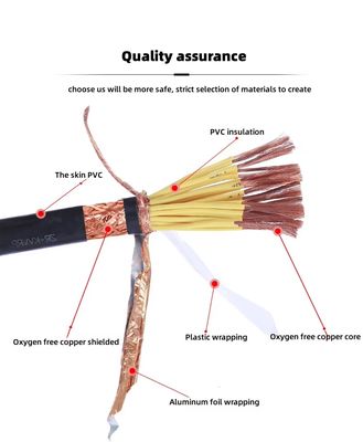 2/3/4/5/6 çekirdekli dış mekan hibrit PVC fiber LSZH RVVP kablosu Cat6 FTP Spiral Shielded Pure Copper Control Signal Kablosu