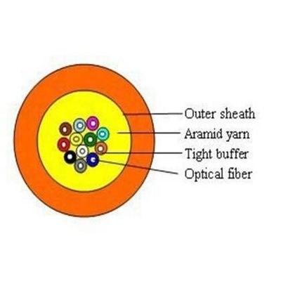 Sıkı Tampon OD6.8mm 4 Çekirdekli Turuncu Fiber Optik Kablo