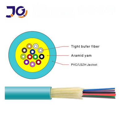 GJFJV Kapalı Fiber Optik Kablo