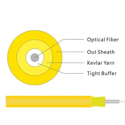 Çok Modlu GJFJV 24 48 Çekirdekli Kapalı Optik Fiber Kablo