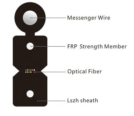 Siyah Ceket G657A1 1km FTTH Fiber Optik Bırak Kablo