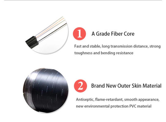 Siyah Ceket G657A1 1km FTTH Fiber Optik Bırak Kablo