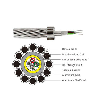 OPGW Optik Güç Yer Tel Fiber Optik Kablo 24 48 çekirdek tek modlu hava güç aktarımı
