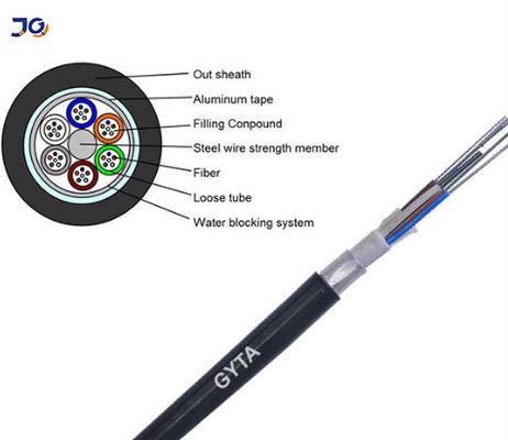 G657A1 G657A2 12 Telli Tek Modlu Fiber Optik Kablo