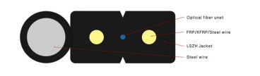 LSZH Kılıf G657A GJYXCH 2 Çekirdekli Bırak Kablo