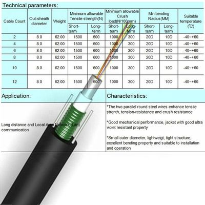 Çelik Telli 2 ila 24 Çekirdekli GYXTW Hava Fiber Optik Kablo PE Ceket
