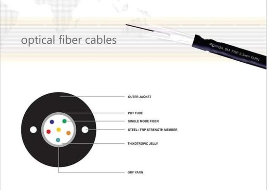 Kılıf Takviye KFRP Ünitesi Cam İplikli Tüp Fiber Optik Kablo