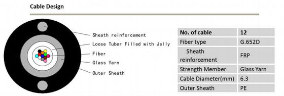 Kılıf Takviye KFRP Ünitesi Cam İplikli Tüp Fiber Optik Kablo