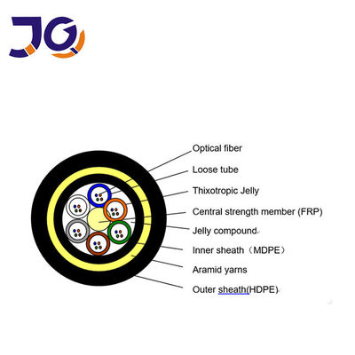 Dış Anten 24 48 96 Çekirdek ADSS OFC Fiber Optik Kablo