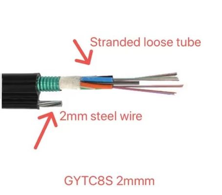 GYTC8S GYTC8A GYXTCS GYFTC8Y53 GYTC8S53 Şekil 8 İletişim için fiber optik kablo