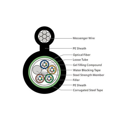 16 Çekirdekli Şekil 8 Fiber Optik Kablo GYXTC8S, 2mm Messenger Telli Çelik