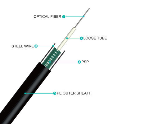 Yeraltı Zırhlı Optik Fiber Kablo Merkezi Gevşek Tüp 12 Çekirdek