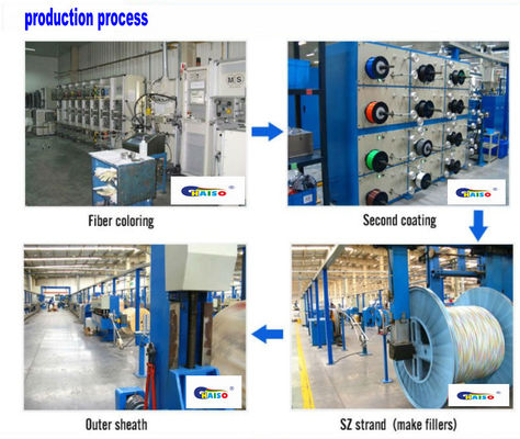 Siyah Ceket Açık FTTH Fiber Optik Kablo Düz GJYXCH 2 Çekirdek