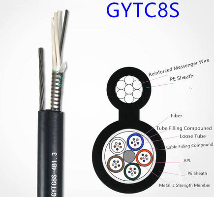 36 Çekirdekli Çok Modlu Dış Mekan Şekil 8 Fiber Optik Kablo