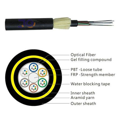 Çift Ceketli Anten 6 Çekirdekli Dış Mekan ADSS Fiber Optik Kablo