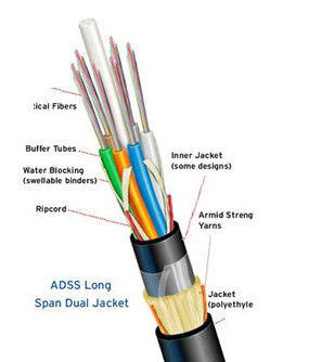 Tüm Dielektrik Aireal Tek Modlu FRP Mukavemeti 24 Çekirdekli ADSS OFC Fiber