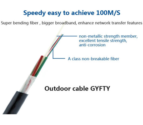 OEM 144 Çekirdek Dış Mekan Kanalı GYFTY Anten Fiber Optik Kablo