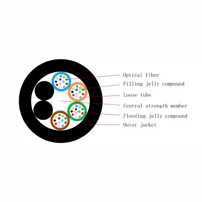 72 Çekirdekli GYFTY FRP Tek Ceketli Dielektrik Fiber Optik Kablo Suya Dayanıklı Metalik Olmayan