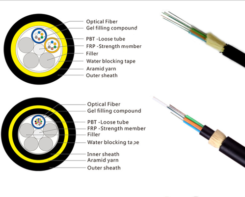 100m Açıklıklı Zırhlı 24 Çekirdekli Kendinden Destekli Hava Fiber Kablosu FRP Kılıf