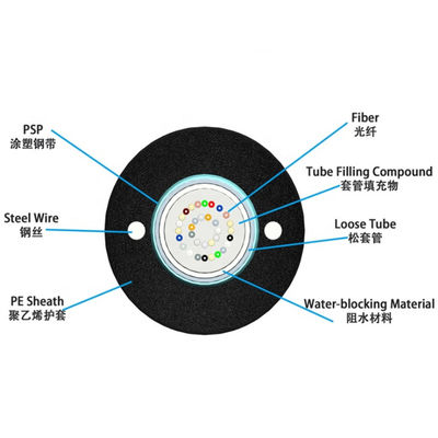 Unitube Tek Modlu Optique GYXTW Dış Mekan Fiber Optik Kablo