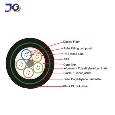 144 Çekirdekli Yeraltı Haberleşme Kablosu GYFTA53 1km