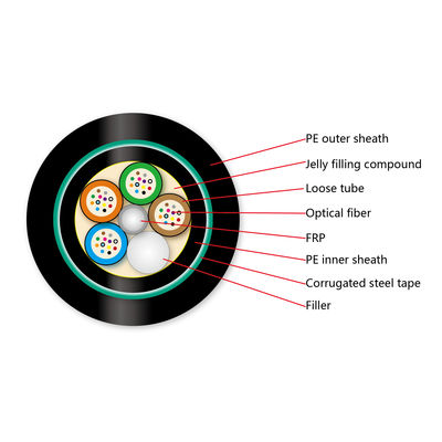 Doğrudan Gömülü 24 Çekirdekli Çelik Tel Yeraltı Fiber Optik Kablo Çift Zırhlı Gyfty53