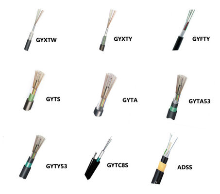 Çift Ceketli Doğrudan Gömülü GYFTY53 Yeraltı Fiber Optik Kablosu