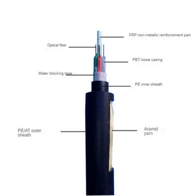 144 Çekirdekli Aramid İplik Pe Kılıf ADSS Fiber Optik Kablo Metalik Olmayan