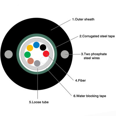 24 Çekirdek Monomodo Zırhlı Gyxtw Fiber Optik Kablo Merkezi Gevşek Tüp