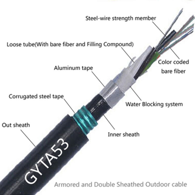 Doğrudan gömülü çelik bant zırhlı 12 96 çekirdekli fiber optik kablo metre başına fiyatı GYTA53